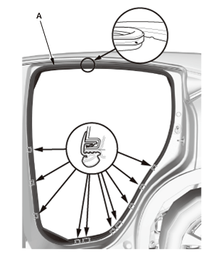 Interior Trim - Service Information